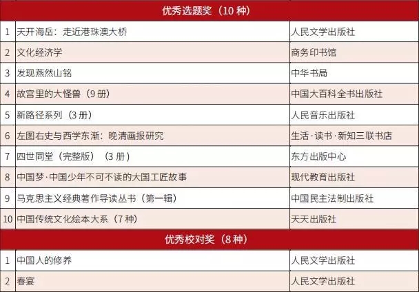 图片关键词